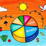 Asset Allocation: Optimizing Your Investment Mix