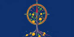 The Opportunity Compass: Guiding Your Investment Decisions
